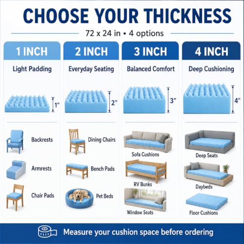 Gerrii 72" X 24" X 1" Egg Foam Pad, 30d High-Density Couch Cushion, Blue - color: Blue, size: 72" X 24" X 1"