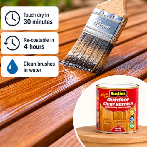 Rustins Quick Dry Outdoor Clear Gloss Varnish 250ml | 8.5 Fl. Oz. - color: Transparent