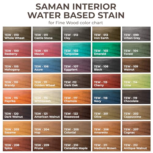SamaN Interior Water Based Wood Stain - Natural Stain for Furniture, Moldings, Wood Paneling,Cabinets (Forest TEW-104-12, 12 oz)