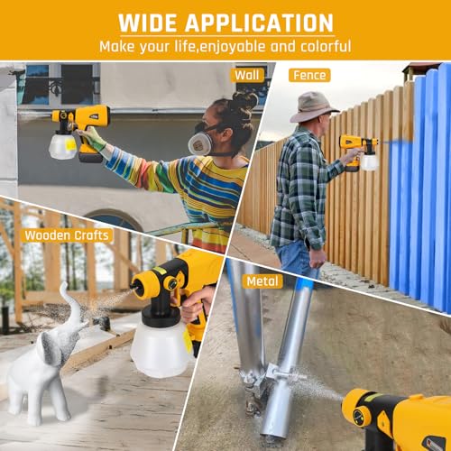 Cordless Paint Sprayer for Dewalt 20V Battery(Battery Not Included)