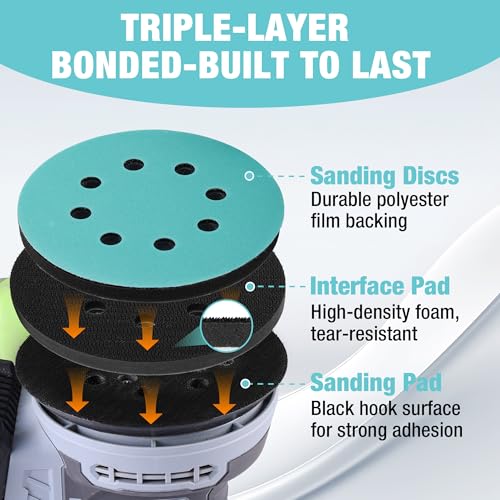 WORKPRO 5 Inch Orbital Sander Interface Pads and Sanding Discs - style: 3 Pads + 3 Sandpapers