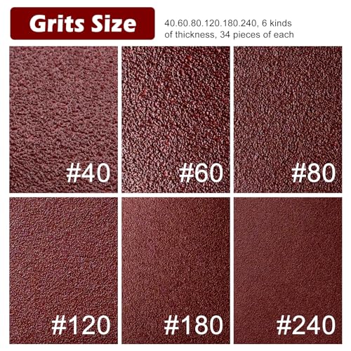 156pcs Finger Sanding Kit - 150 Papers & 6 Pads, 60-240 Grit for Multi-Tools, Wood/Metal/Plastic, Hook & Loop Backing - size: 156 pcs Finger Sanding Pads