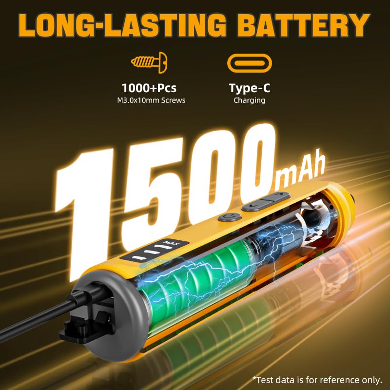Electric Screwdriver Set, 1500mAh Cordless Rechargeable Screwdriver With Bits & Extension Shaft, Mini Power Tool For Electronics Repair, DIY Home Maintenance – 5N.m Torque, LED Light, 300rpm