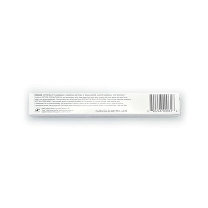 Krazy Fix Super Glue Remover, Gel Formula (2 x 0.3 oz Tubes)
