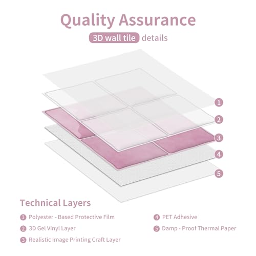 24 Sheets Blush Pink 6"x6" Peel and Stick Subway Tile Backsplash - color: Blush Pink, size: 24 Pcs 6" x 6" x 0.05"