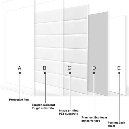 Alwayspon 12×12inch×10Pcs 2.5mm Thick Version White 3D Vinyl Backsplash Tiles, Self-Adhesive Peel and Stick Wall Tile Stickers Stick on Subway Tiles for Kitchen Bathroom Wall - color: White
