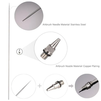 Airbrush Replacement Parts Kit, Nozzle Needle Cap Set 0.2/0.3/0.5mm - size: KIT 1