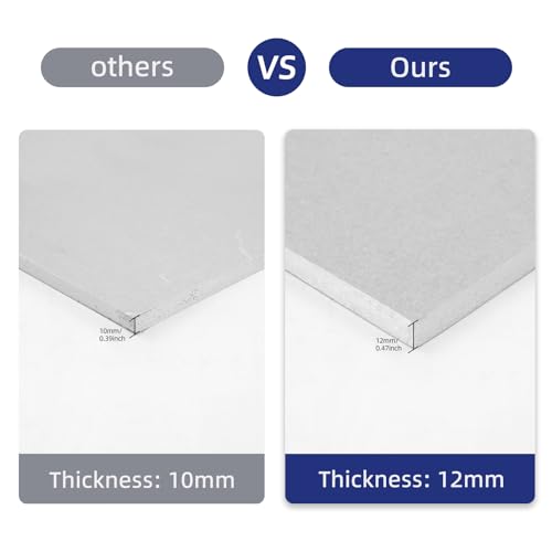 Drywall Repair Kit,Drywall Repair Panel 12” x12“,Drywall Patch Kit Large Hole,Sheetrock Repair Kit,Wall Surface Large Hole Fill Quick and Easy Solution - style: 12" Professional Kit