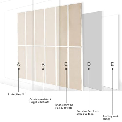 Peel and Stick Tile，New Upgrade Thicker Design Self Adhesive 12" x 12" Large Premium Peel and Stick Backsplash for Kitchen (Beige). - color: Beige