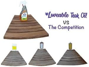 EcoDecors Teak Oil Spray With Teak Sealer Combo Pack - style: Teak Oil - Sealer Combo
