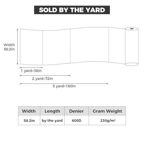 Waterproof Canvas Fabric by The Yard 600D Upholstery Fabric 58x72inch Black - color: Black, size: Pre Cut 2 Yard