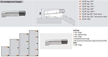 Blum 973A0500.01x20 973A Blumotion Straight Arm Full Overlay Hinge for Doors, Nickel Finish (Pack of 20)