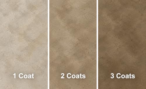 Concrete Stain Concentrate, Water Based Cement Tint - River Rock(32 Ounce) - color: River Rock, size: 32 ounce