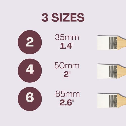 Colorantic | Set of 3 White Silk Brushes (35 mm, 50 mm, 65 mm) | Reusable Chalk Paint Brushes | Smooth & Even Application | Durable Washable Tools for Furniture & DIY Chalk Projects