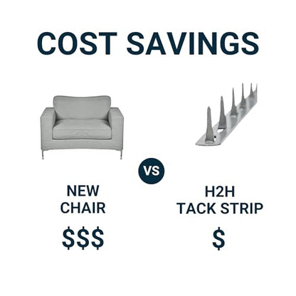 House2Home Upholstery Tack Strips for Furniture – Metal, 30" 5-Pack