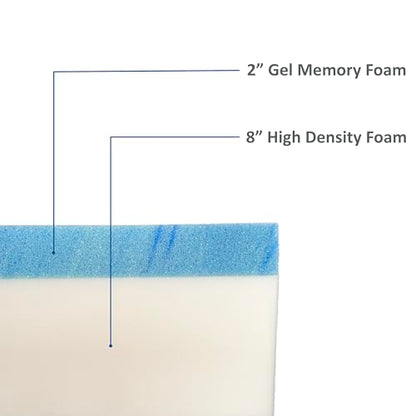FoamRush 10" x 35" Diameter Round Cooling Gel Memory Foam Cushion Insert, Medium Firm Feel, Bar Stool Seat Cushion, Seat Cushion, Pouf Insert, Patio Round Cushion Replacement, Made in USA - color: Gel + High Density, size: 10" x 35" Diameter (Round)