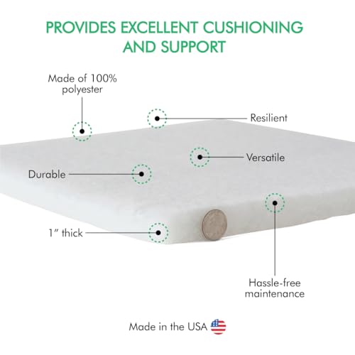 Fairfield NuFoam Pad, Densified Polyester Batting Foam, Durable Foam Pad, Ideal Craft Foam for Chair Cushions, Deck Furniture, Camping, Futons, and More, 24" x 8 Yards x 1"