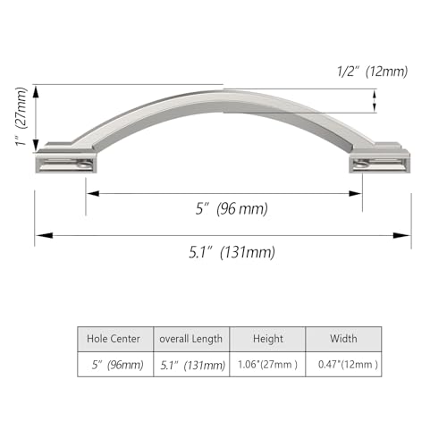 10 Pack 3.75 inch Cabinet Pulls Brushed Nickel Cabinet Handles Drawer Pulls for Kitchen Cabinet Cupboard - color: Brushed Nickel, size: 3.75 inch（96mm）, style: 10 Pack