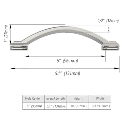 10 Pack 3.75 inch Cabinet Pulls Brushed Nickel Cabinet Handles Drawer Pulls for Kitchen Cabinet Cupboard - color: Brushed Nickel, size: 3.75 inch（96mm）, style: 10 Pack