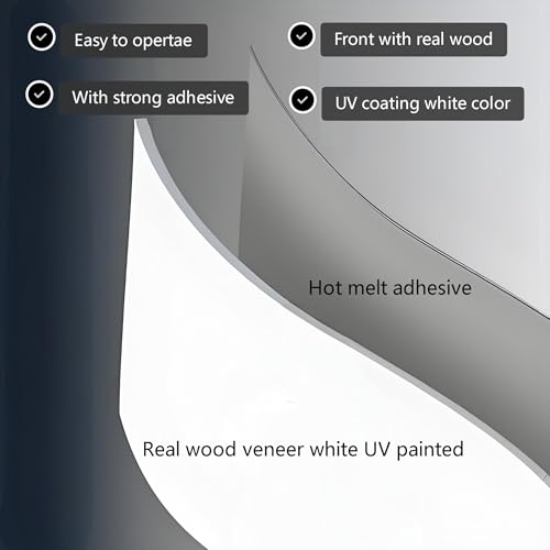 White Edge Banding Not Melamine PVC Edging Band,3/4 inch x50ft Pre-glued Real Wood Veneer Iron on Tape,Backed with Hot Melt Adhesive Flexible Strip Apply for Furniture Cabinet Restoration