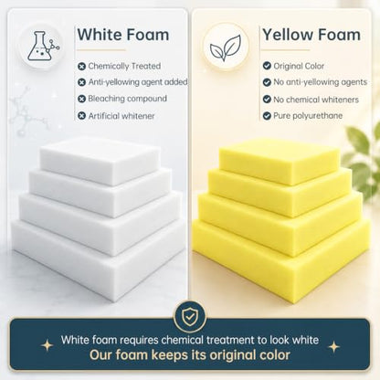 Custom Cut Foam High Density Upholstery Foam Replacement Cushion Pad