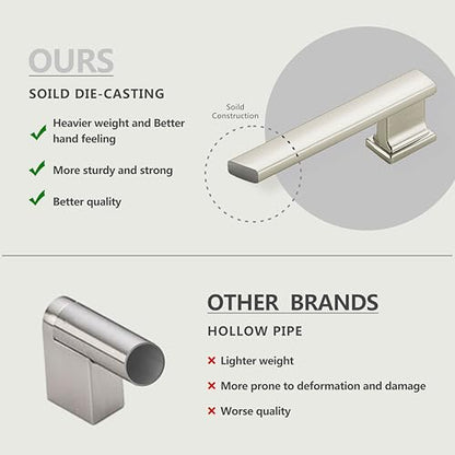 10 Pack 4-3/4 Inch Length|3-3/4 Inch(96mm) Hole Center Brushed Satin Nickel Kitchen Cabinet Handles, Cabinet Pulls Kitchen Cabinet Hardware, Cupboard Pulls, Drawer Handles - color: Brushed Satin Nickel, size: 3-3/4 inch Hole Center(96mm), style: 10 Pack H