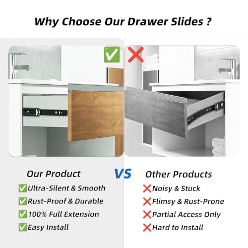 Push to Open Drawer Slides 1 Pair Full Extension 12 14 16 18 20 22 24 inch Side Mount Pull Out Kitchen Cabinet Rails Bracket Replacement Ball Bearing (Push to Open-1 Pair, 20 Inch) - color: Push To Open-Black, size: 20 Inch