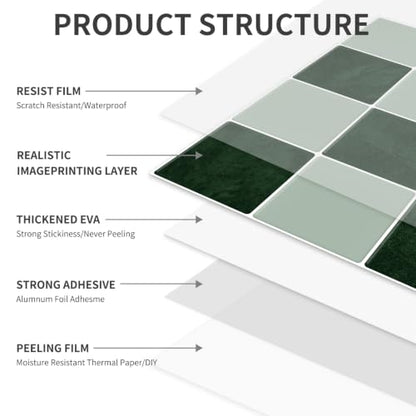 10 Sheets Upgraded Thicker Design Tile Peel and Stick Backsplash - color: Green