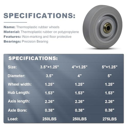 3.5 Inch Thermoplastic Rubber Caster Wheels (Set of 4) – Heavy Duty, Precision Bearing, Non-Marking, 250 lbs Load Capacity Each, Floor Protective, Ideal for Industrial Carts and Equipment - size: 3.5"×1.25"