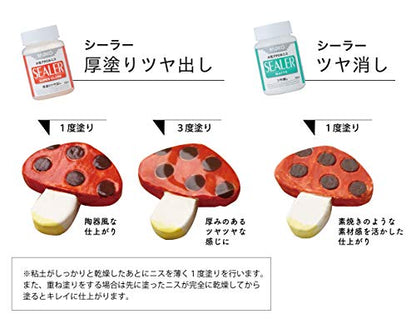Pajico Sealer Matte