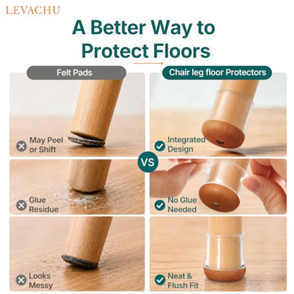 24 Pack Chair Leg Floor Protectors, Chair Leg Caps Round S - size: Round S