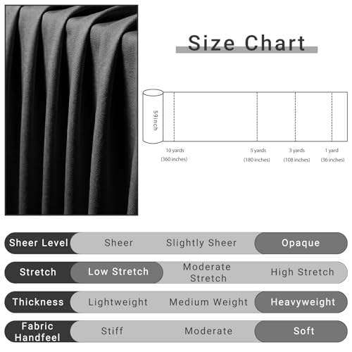 Black Poly Cotton Water Resistant Canvas Fabric, 10 Yards, 59 Inch Wide - color: Black, Water Resistant, size: 10 Yards