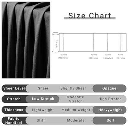 Black Poly Cotton Water Resistant Canvas Fabric, 10 Yards, 59 Inch Wide - color: Black, Water Resistant, size: 10 Yards