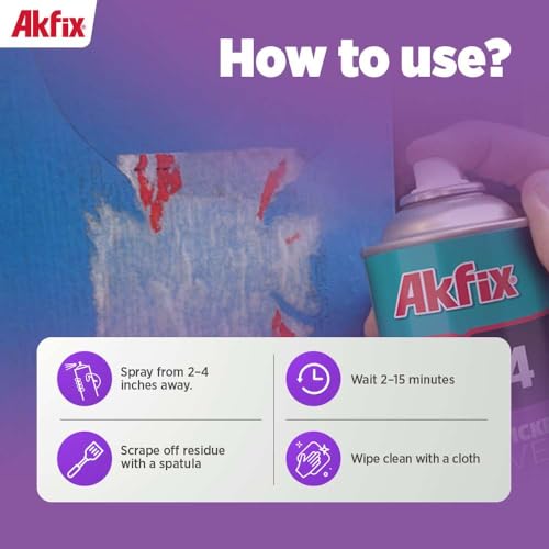 Akfix A104 Sticker Remover Spray - Cleaning Labels on Wood, Glass & Plastic - Safe Decal Remover for Tape, Residue, Gum and Stain Marker, Glue Eraser with Citrus Oil Spray | 6.7 Oz. 12 Pack