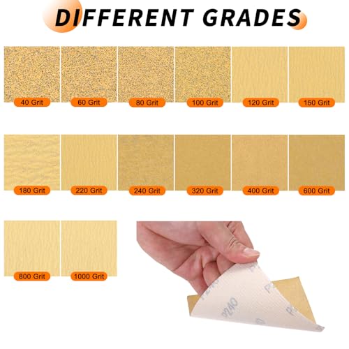 40 Pcs 1000 Grit Sandpaper 2.75x5 Inch Sand Paper Alumina Abrasive - size: 2.75 x 5 Inch(1000 Grit)
