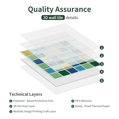 3D Mosaic Peel and Stick DIY Wall Backsplash Tiles (24, Multicolor) - color: Multicolor