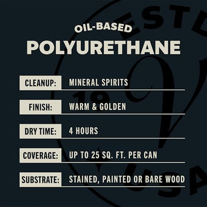 Varathane Satin Interior Polyurethane Spray - size: Spray (Pack of 1), style: Satin