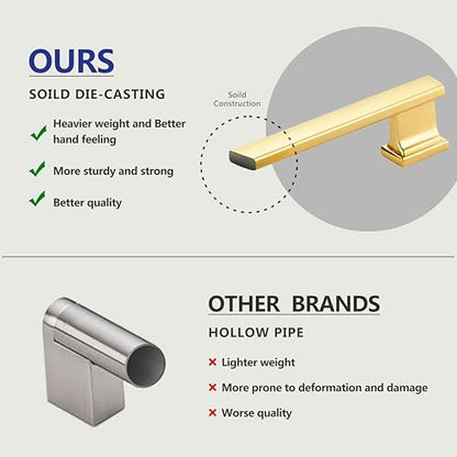 10 Pack 6 Inch Length|5 Inch(128mm) Hole Center Brushed Gold Kitchen Cabinet Handles, Cabinet Pulls Kitchen Cabinet Hardware, Cupboard Pulls, Drawer Handles - color: Brushed Gold, size: 5 inch Hole Center(128mm), style: 10 Pack Handle