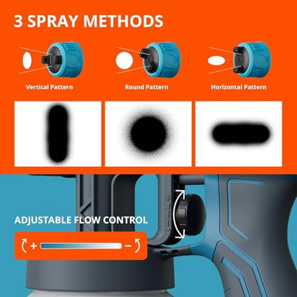 Tilswall Paint Sprayer Alien500 Ultra Lightweight Spray Paint Gun Easy to Use and Clean, Electric Paint Sprayer with 4 Nozzles & 3 Patterns, 600ml, Multi-Purpose Spray Gun for Walls