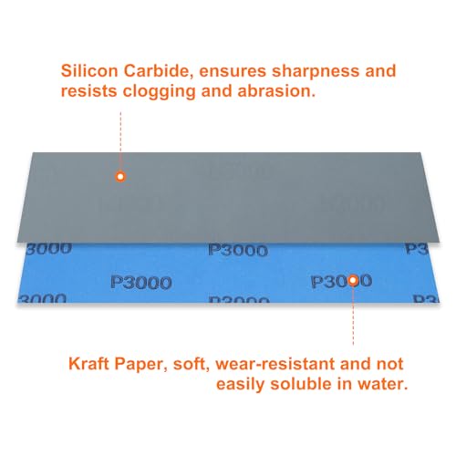 HARFINGTON 18pcs Sandpaper 3000 5000 7000 High Grit 9 x 3.6 Inch Silicon Carbide Abrasive Wet Dry Sanding Sheets for Wood Finishing, Metal Sanding, Automotive Polishing