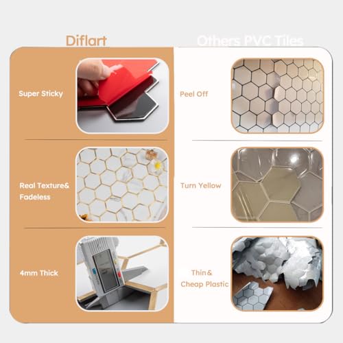 Diflart 10-Pack Peel and Stick White Gold Marble Hexagon Backsplash Tile - color: White Marble + Gold Metal Hexagon, size: 10 Sheets