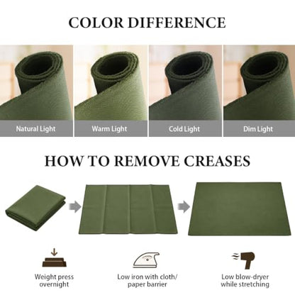 Waterproof Canvas Fabric by The Yard 1200D Upholstery 58x36inch Army Green - color: Army Green, size: Pre Cut 1 Yard