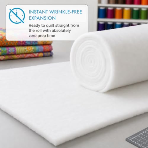 Fairfield Poly-Fil Quilt Batting Roll, 48” x 60 Yards, Lightweight Polyester, White, Washable