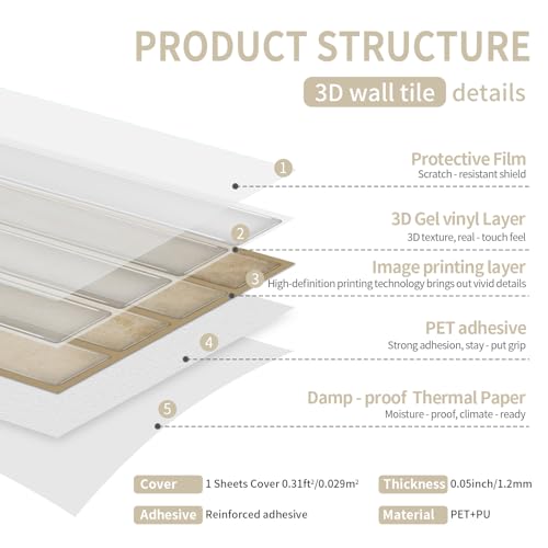 20 Sheets Subway Tile Stickers Peel and Stick Backsplash Decal Panel - color: Etp06