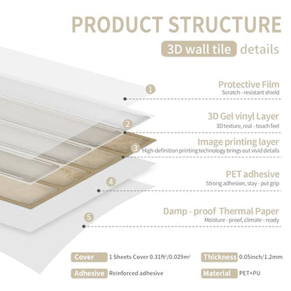 20 Sheets Subway Tile Stickers Peel and Stick Backsplash Decal Panel - color: Etp06