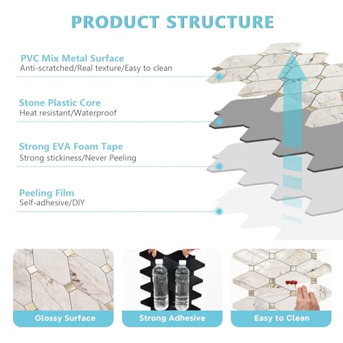 STICKGOO 10 Sheets Peel and Stick Backsplash Tiles, Glossy Pandora Marble - color: Glossy Pandora Marble