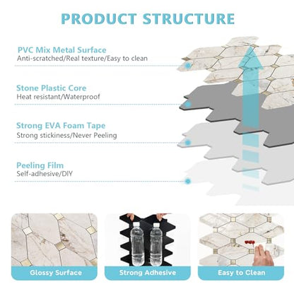 STICKGOO 10 Sheets Peel and Stick Backsplash Tiles, Glossy Pandora Marble - color: Glossy Pandora Marble