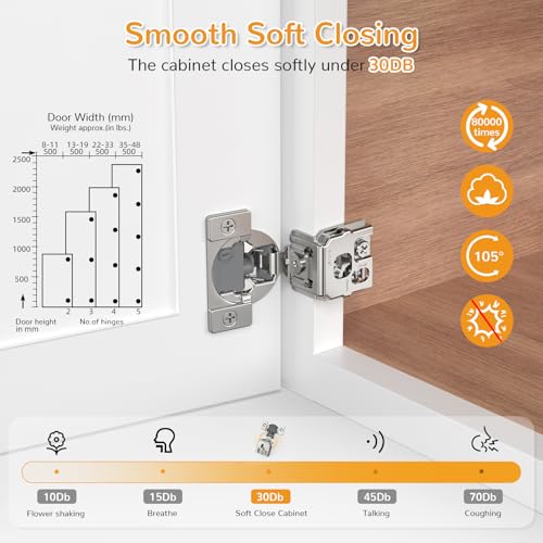 Chibery 10 Pack 1-1/4” Overlay 4D Soft Close Cabinet Hinges, Concealed Face Frame, Adjustable Closing Speed, 105° Opening Smooth Slow, Hidden Self Closing for Kitchen Corner, Cupboard (with Template) - size: 1-1/4” Overlay