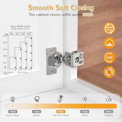 Chibery 10 Pack 1-1/4” Overlay 4D Soft Close Cabinet Hinges, Concealed Face Frame, Adjustable Closing Speed, 105° Opening Smooth Slow, Hidden Self Closing for Kitchen Corner, Cupboard (with Template) - size: 1-1/4” Overlay