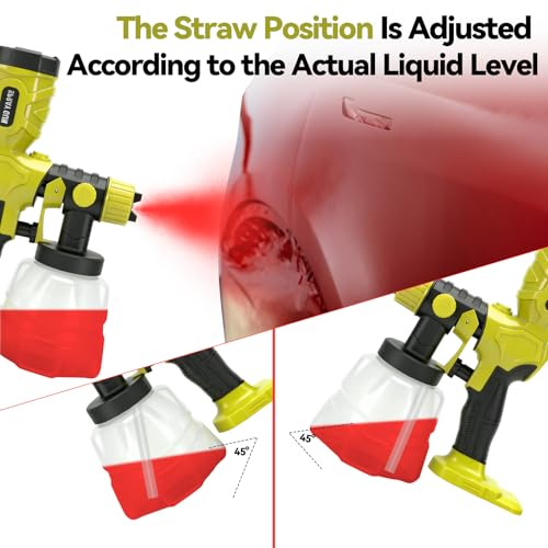 Cordless Paint Sprayer for Ry-OBI 18V Battery